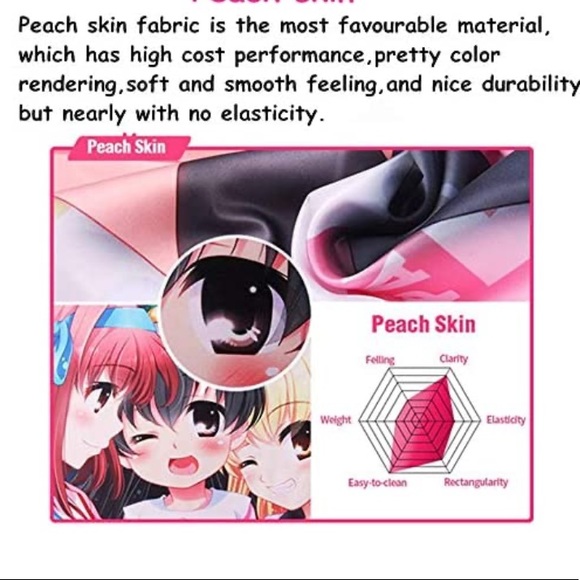 Genshin Impact Anime Peach Skin 150x50cm(59x19.6inch) Japanese Pillowcover - Picture 3 of 4